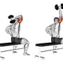 Exercice d’extension nuque avec haltère en unilatéral pour isoler et renforcer les triceps, réalisé assis pour plus de stabilité et sécurité, avec contrôle du mouvement et légère flexion du coude.
